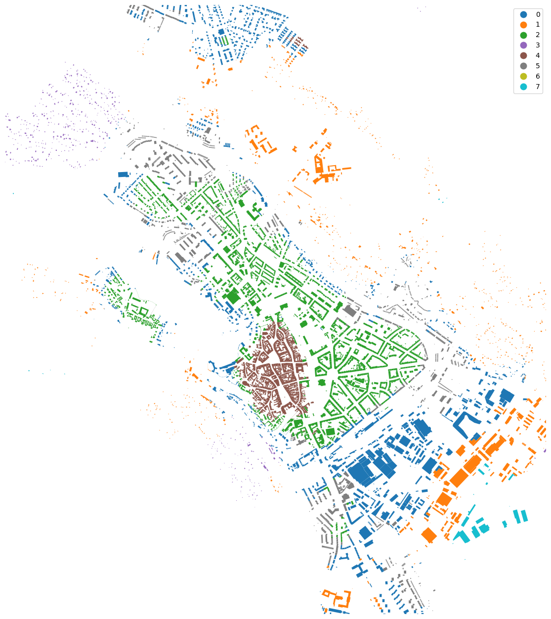 ../_images/examples_clustering_71_0.png