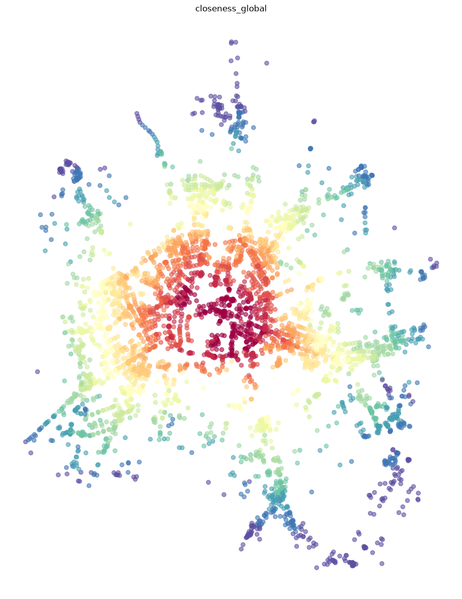 ../../_images/05f089b797d79d2d36b0d36e67295ca765a0fdff39090b26bd2b5274144daf3a.png