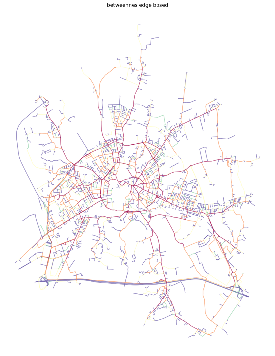 ../../_images/12f7bc7ab3eac96dcf170c97313ba98188bf3b195be922d9fdb33d44e20ba264.png