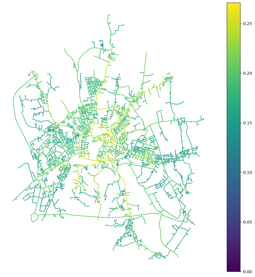 ../../_images/2cd959b283e261235d9ba6166d1638fbc61707f8d2eaec621d578d8cf8df4b53.png