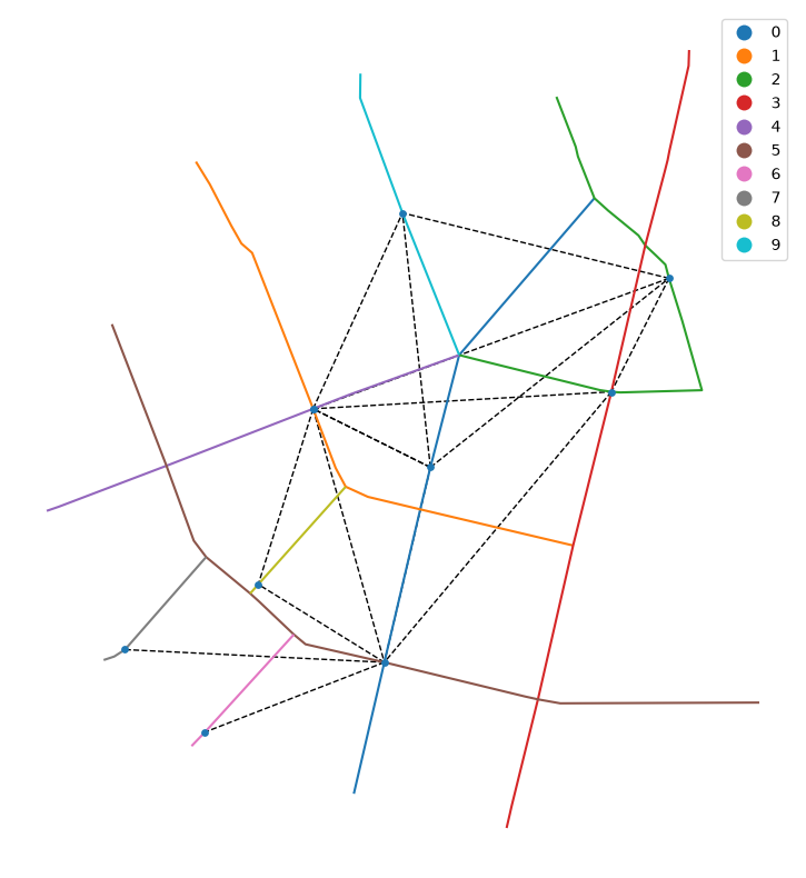 ../../_images/372081ce0f91f46ac2ff818078ae4b7a82e34b5090056a00143f09cded9b2a5a.png