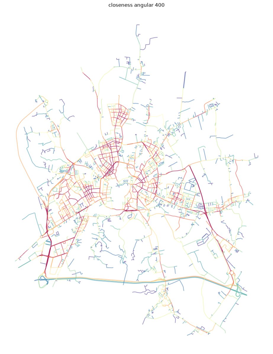 ../../_images/65b69507f645c28e34283601968f3f22b39ee014cc6aafe352401c11b80473cf.png