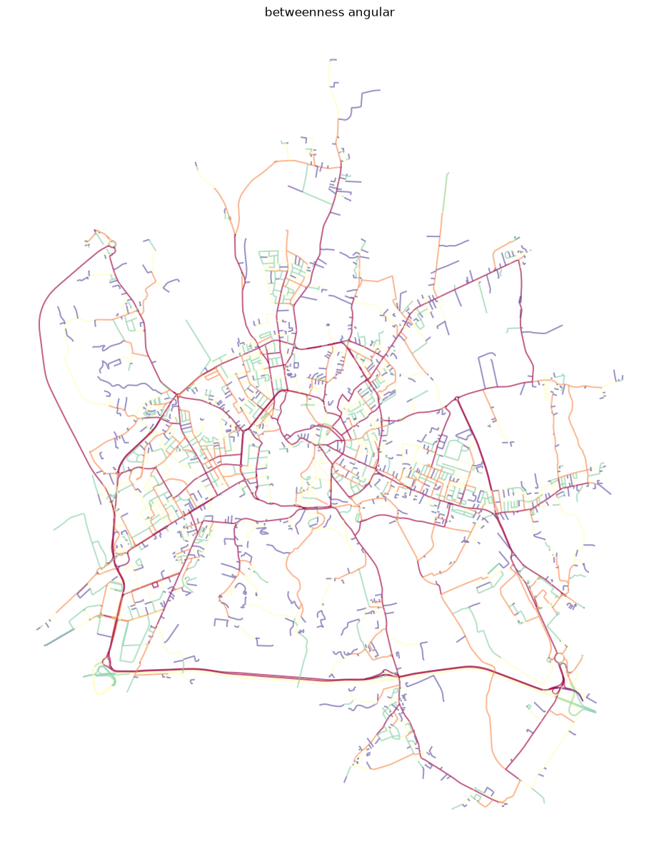 ../../_images/68017676513a549f0cf79f5fb4099c07f24a2a7a546617ee75178ed1a2f13be6.png