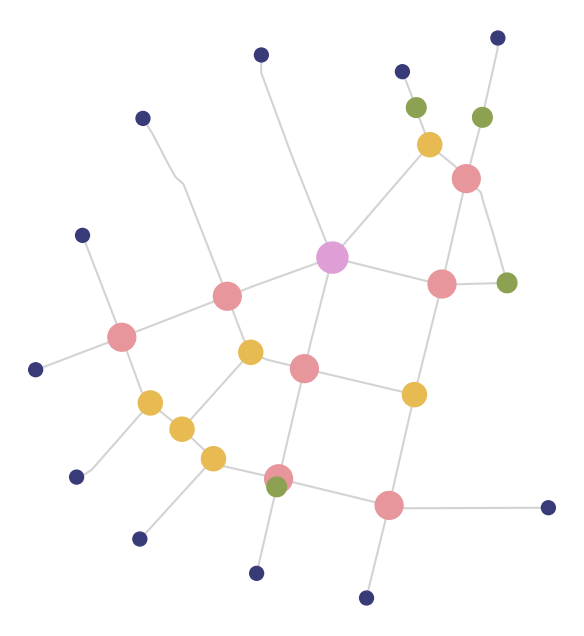 ../../_images/6c1ee9d997f6bad993776fc5a818e177b00c17fd3493f8e8be4f4488918aecf7.png