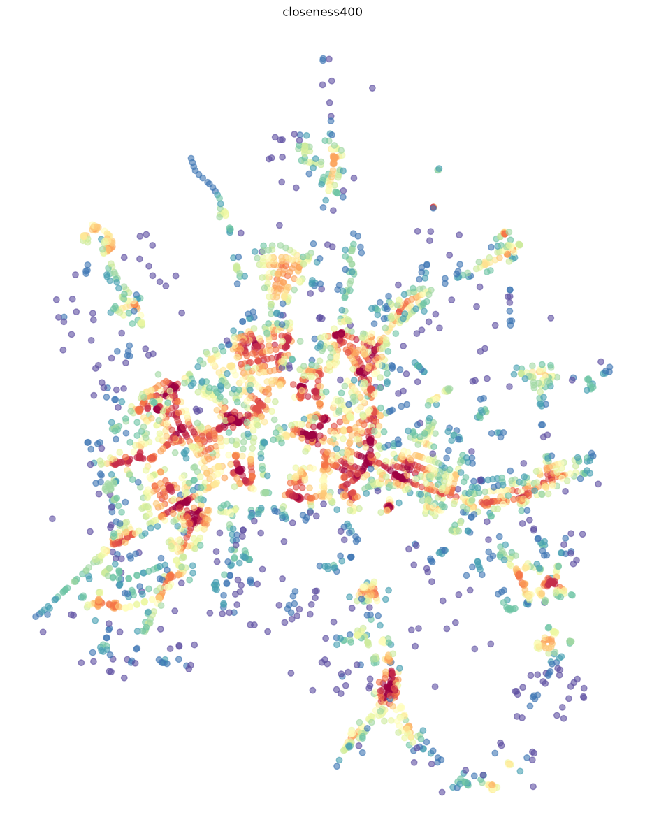 ../../_images/96ce0306be9ffc85af455dab082d653e442c1269d14c38ef2a655a43446e9d5f.png