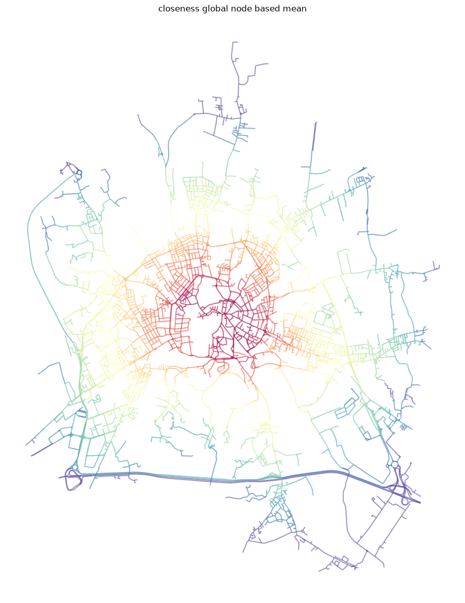 ../../_images/acceef953903563525d374cf56d1eaf1568e57f267948e2596bf3bf912443b34.png