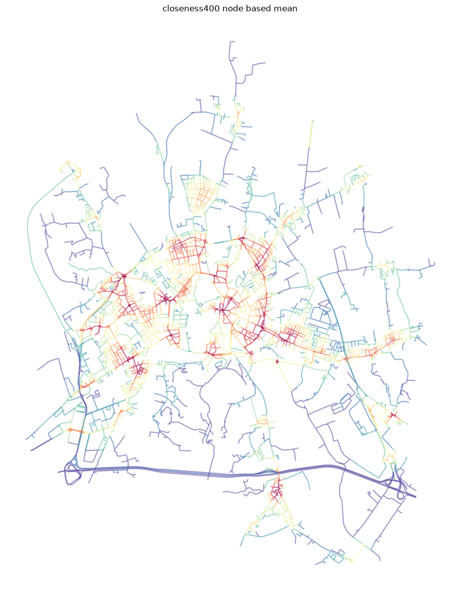 ../../_images/ad134ddfc889835850b6a58dd76b0ba64359f8f38588037b694701a06bc588bf.png
