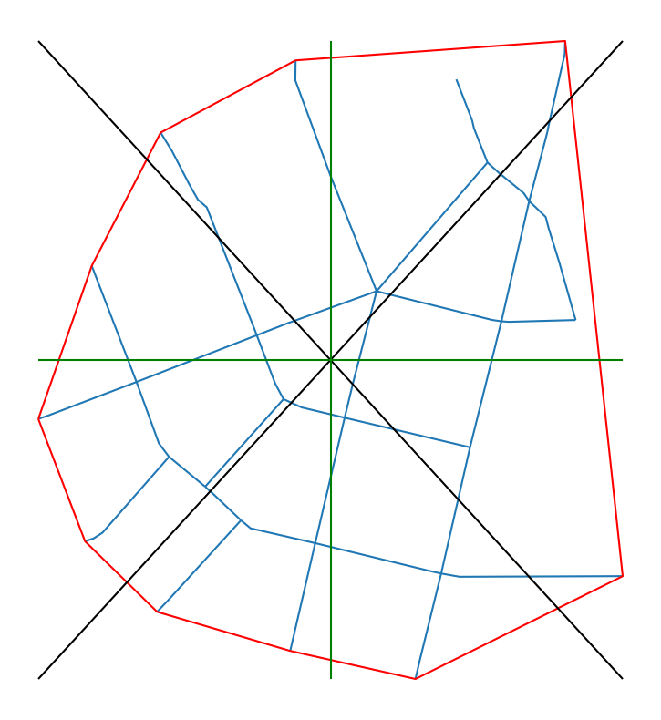 ../../_images/b1bdb291c667e1c16557fa2b8d55c01ba28f032df8b656e3cbd2d1d567768176.png
