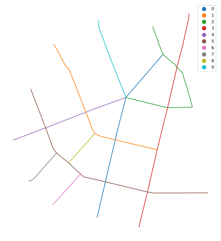 ../../_images/cb36031bda555421d7ab8b9e736da3664abd55d3f44e953e2063326ab7839a38.png